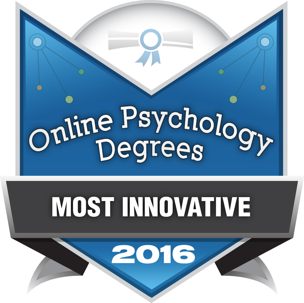 Top Graduate Programs In Social Psychology