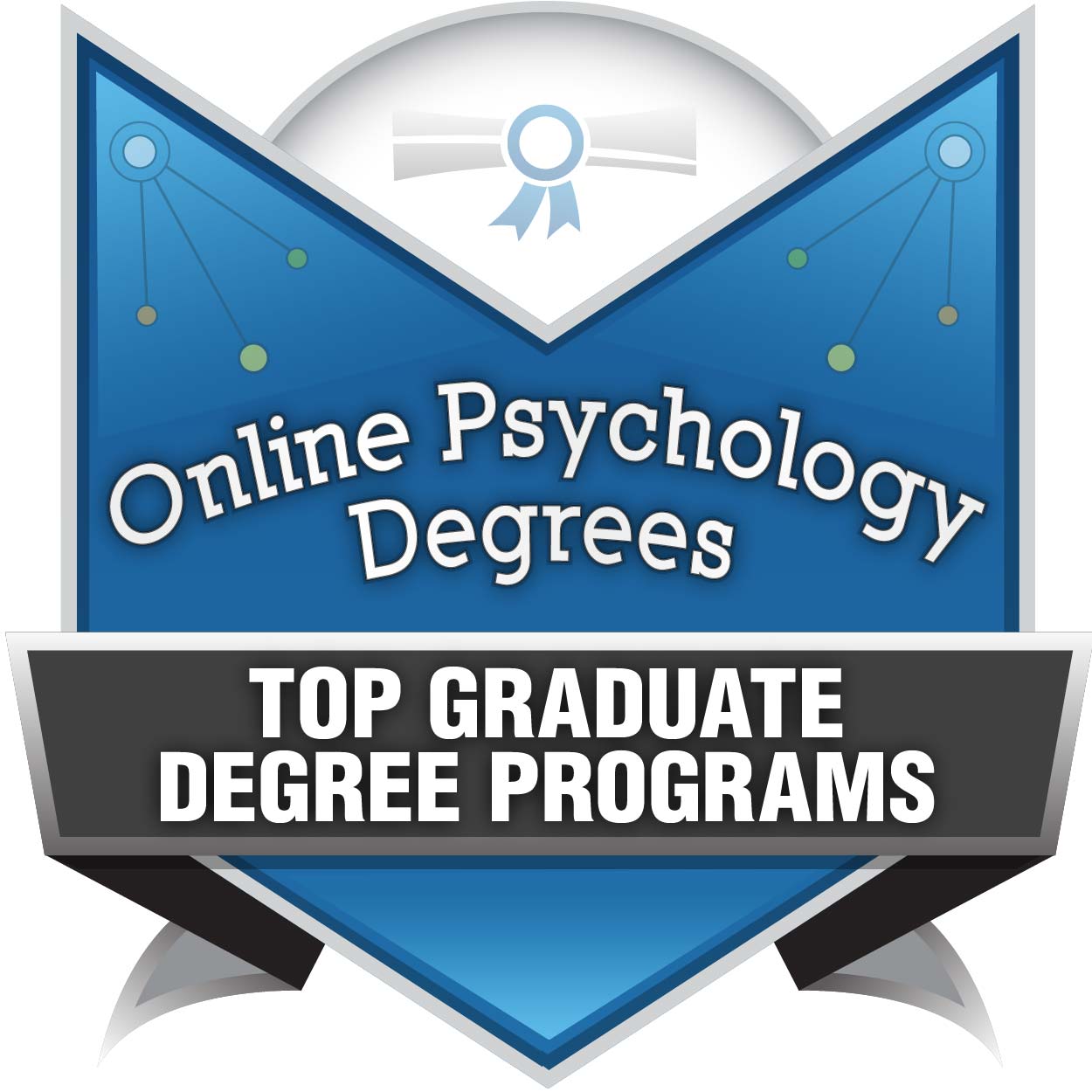 Ranking Top 40 Best Graduate Programs in Industrial/Organizational  Psychology and Behavioral Neuroscience - Online Psychology Degrees