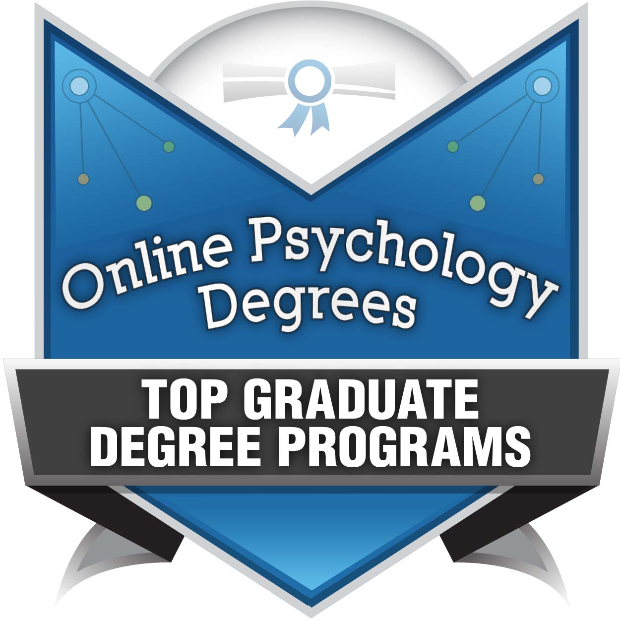 best phd programs for counseling psychology