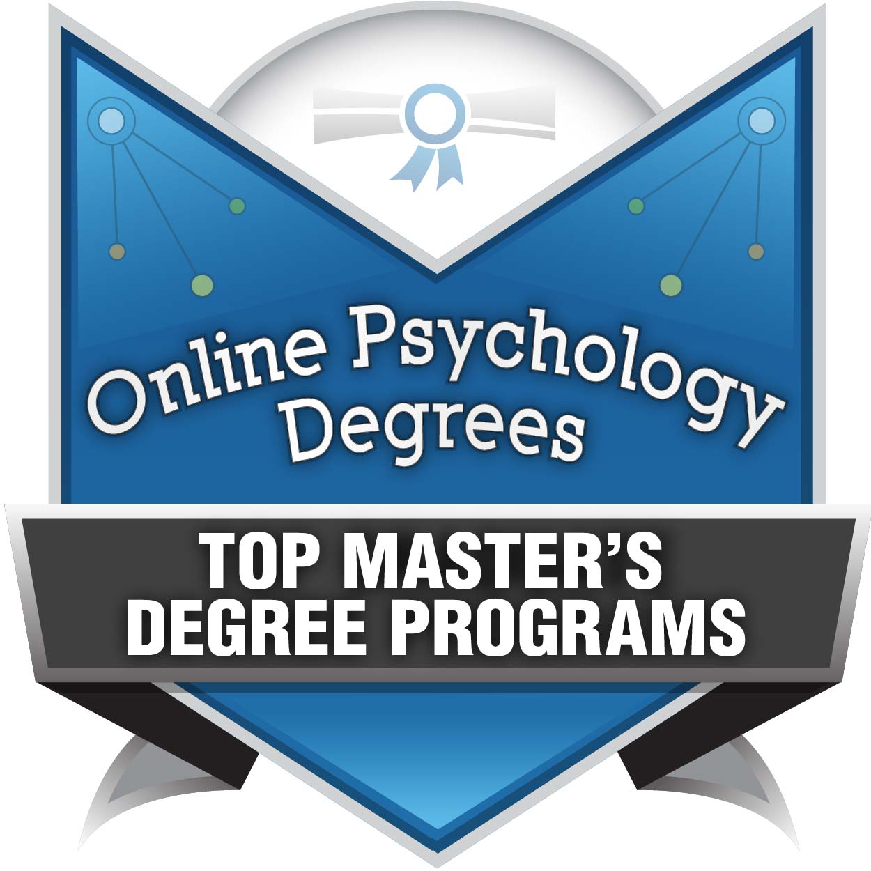 Top 30 Master's in Industrial-Organizational Psychology 2019 - Online  Psychology Degrees