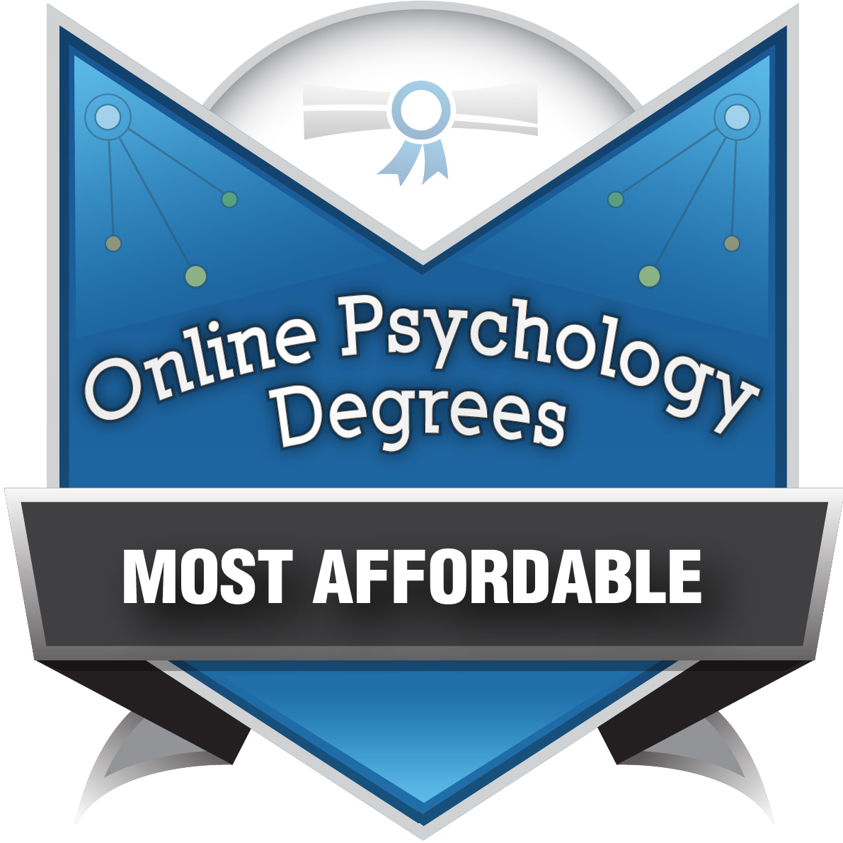 most affordable phd psychology programs
