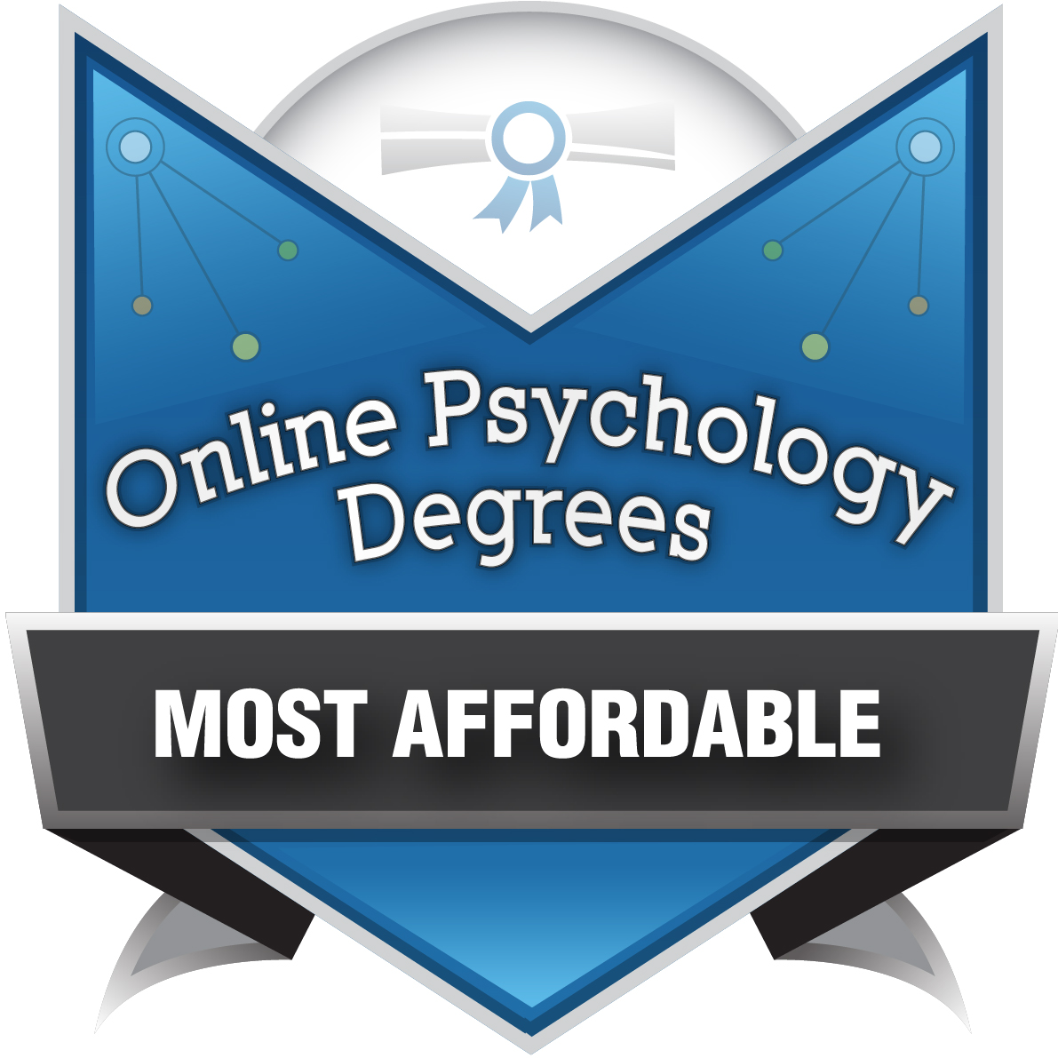 best place to get a phd in psychology