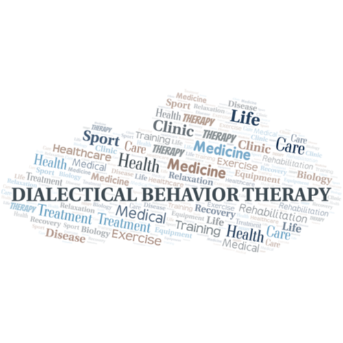 New and Emerging Therapies: Dialectical Behavioral Therapy